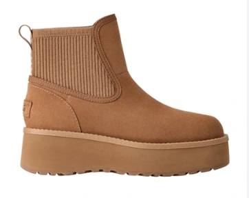 Женская обувь UGG