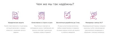 Помощь студентам в написании диплома